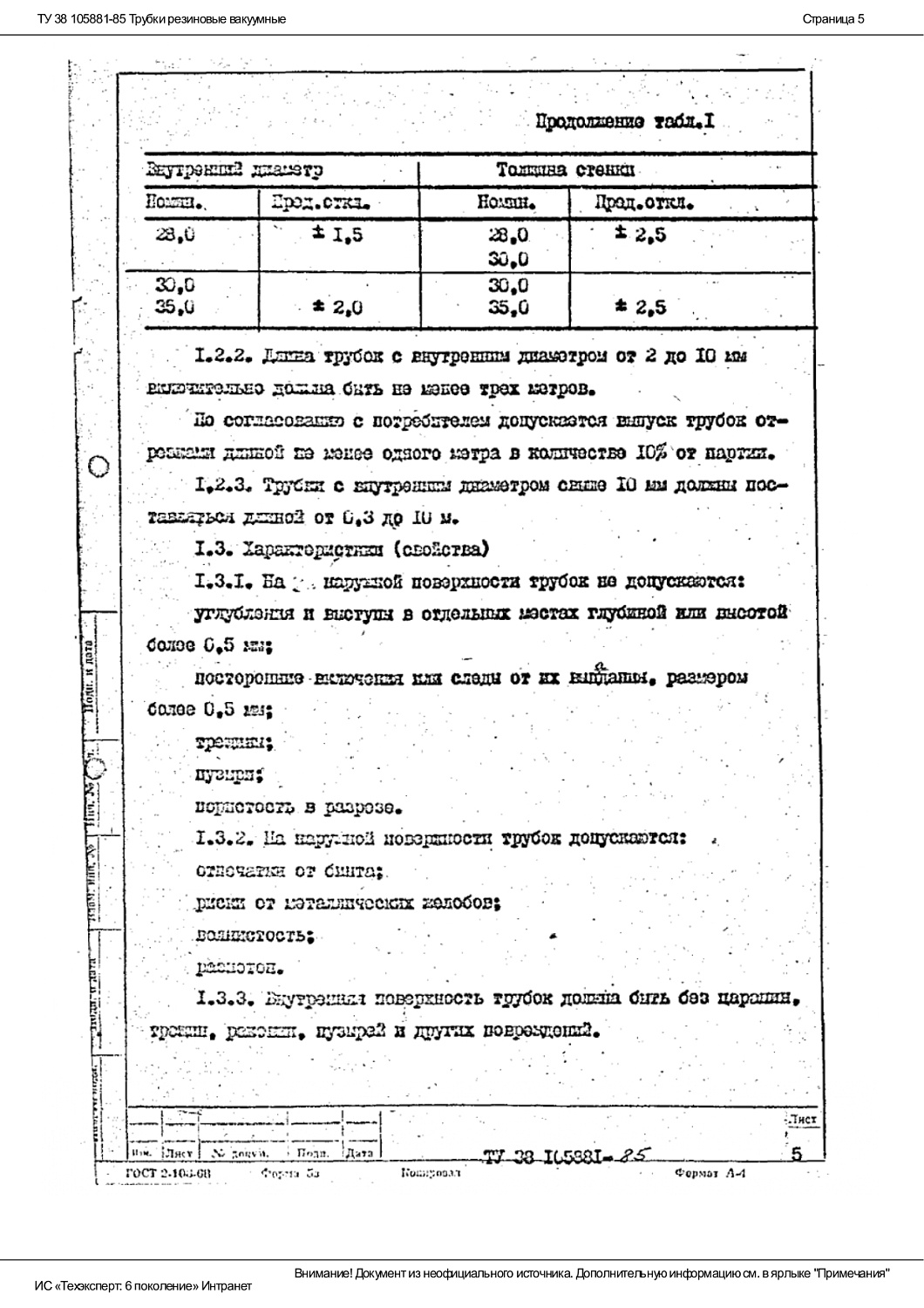 ТУ 38 105881-85